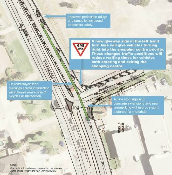 UPGRADE: How the intersection of Town Centre Circuit and Salamander Way now works. Traffic turning left off Salamander Way into Town Centre Circuit must now give way. Image: Supplied