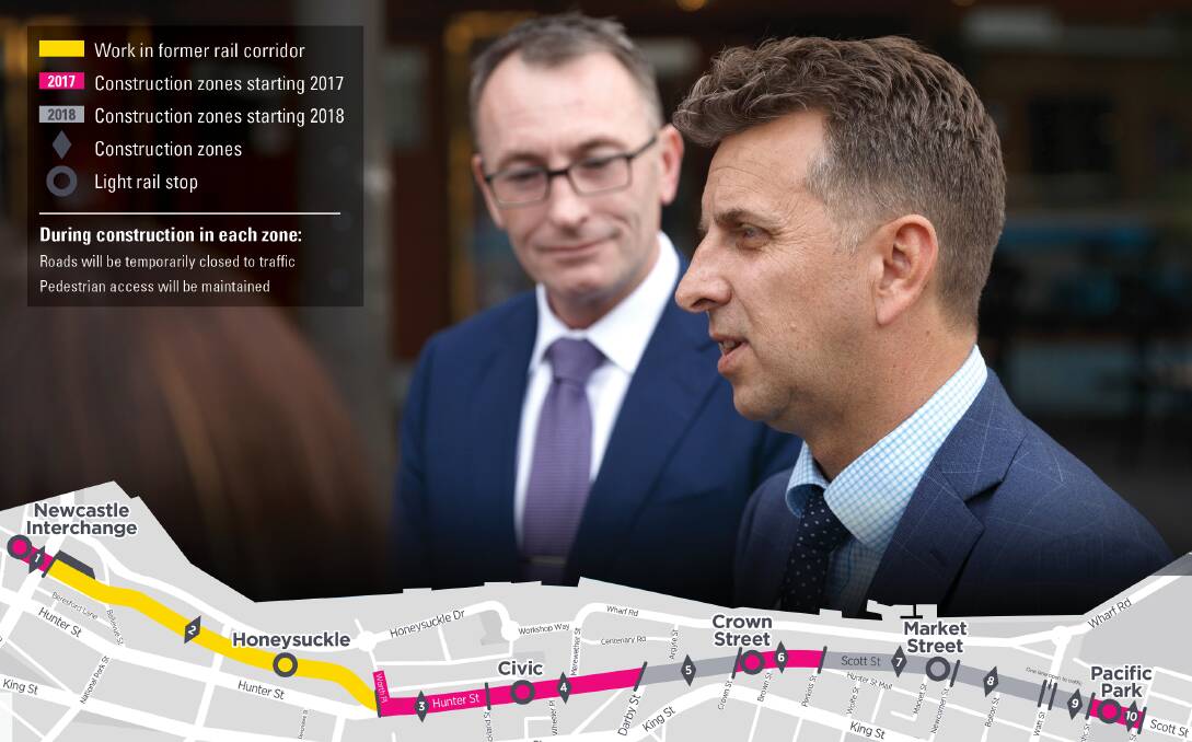 PATIENCE: Transport Minister Andrew Constance, front, with Revitalising Newcastle program director Michael Cassel. Picture: Max Mason-Hubers