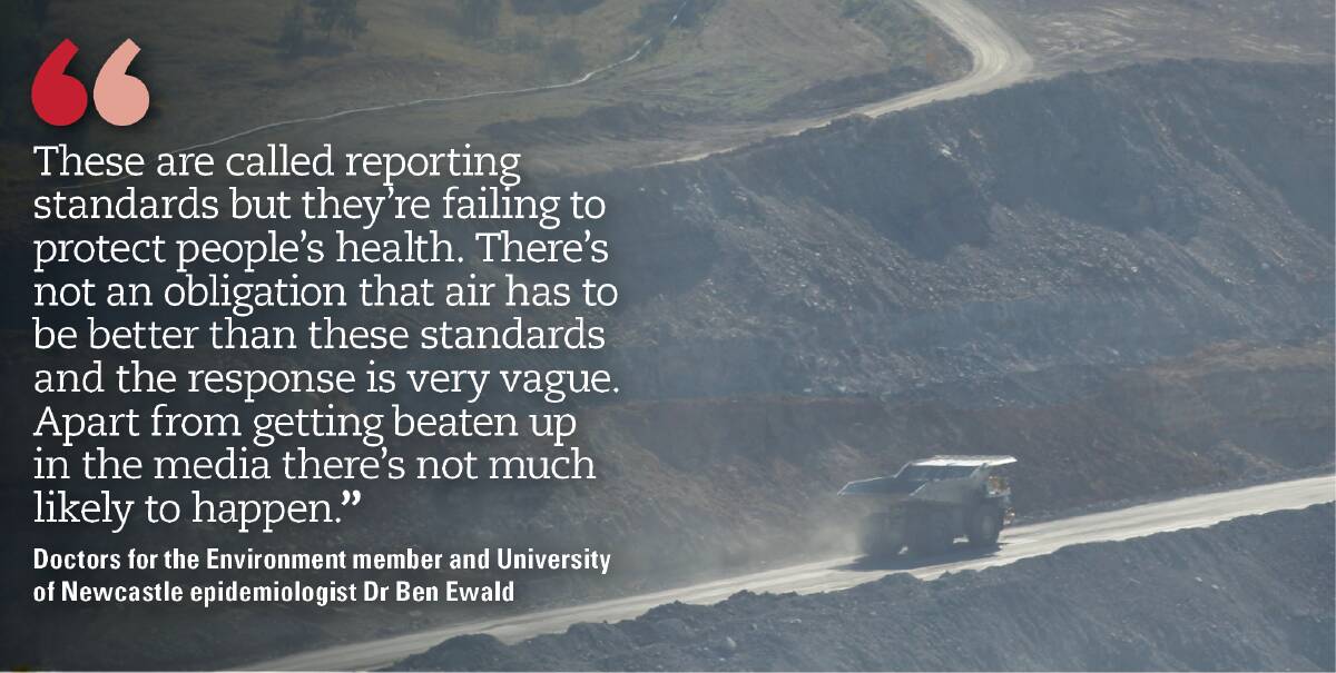 Doctors say Hunter air pollution regime ‘trivial, ineffective’