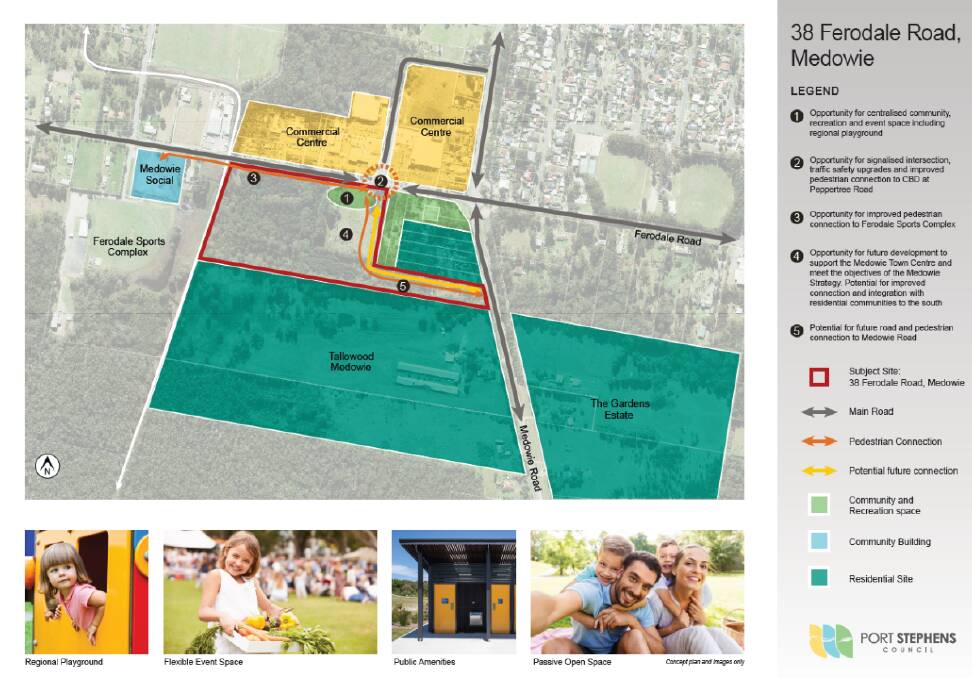 A vision for the council land at 38 Ferodale Road, Medowie. Port Stephens Council is working with residents and business on the development of a Place Plan for Medowie to "ensure the community can have their say on how they would like to see this new space evolve".