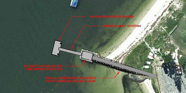 The improvement plan for Taylors Beach wharf. Picture: Port Stephens Council